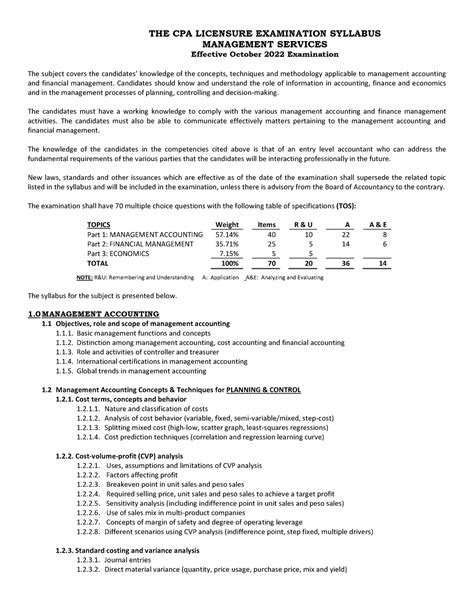 cpale may 2025 syllabus|Current Cpale Syllabus and TOS .